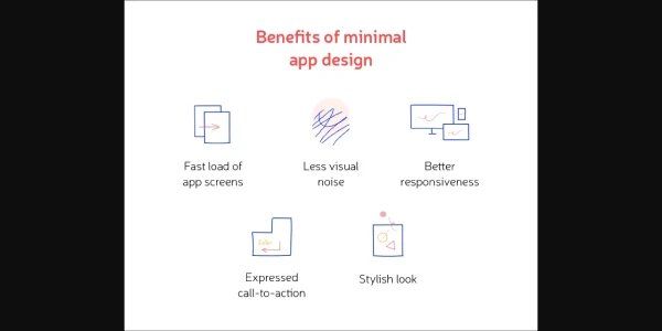Essence of Minimalism