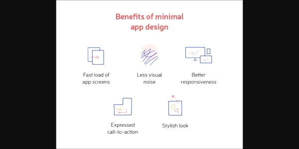 Essence of Minimalism